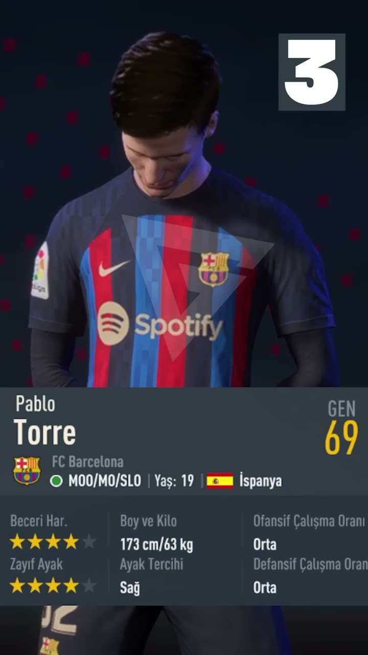 FIFA 23'ÜN YENİ WONDERKİD'LERİ!